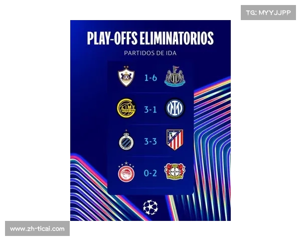 欧冠新赛制第二年：附加赛悬念增加，中小球队机会增多