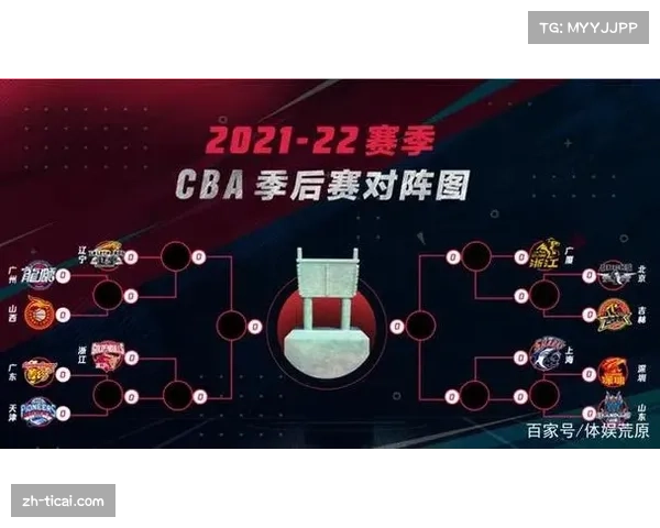 CBA将在季后赛试点使用球员智能追踪系统，用于数据分析